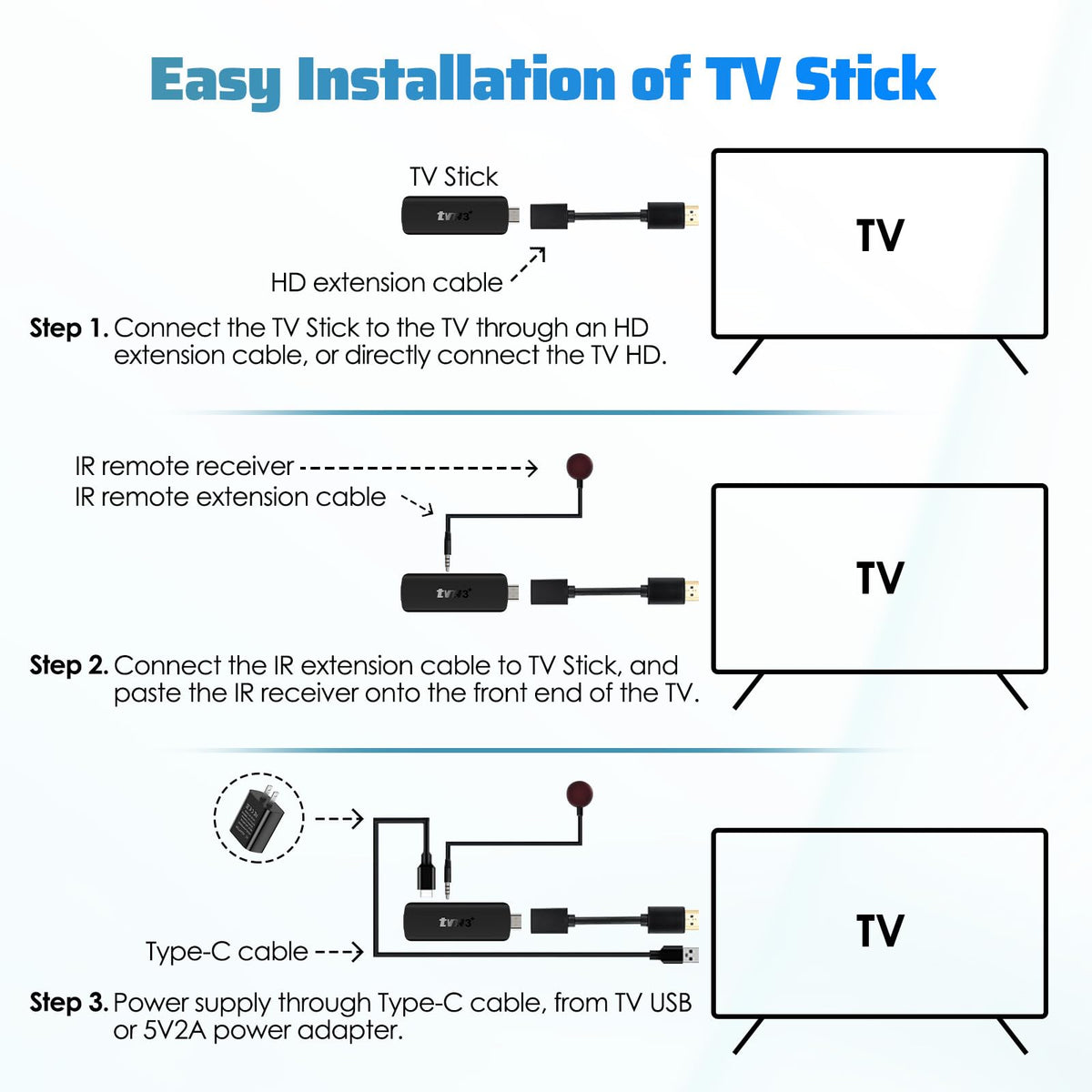 Android 14.0 TV Stick 2GB RAM 16GB ROM 4K WiFi 6 T65070