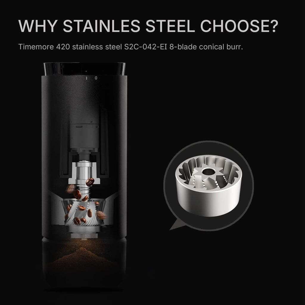 Portable Electric Burr Coffee Grinder with 30 Settings X11841
