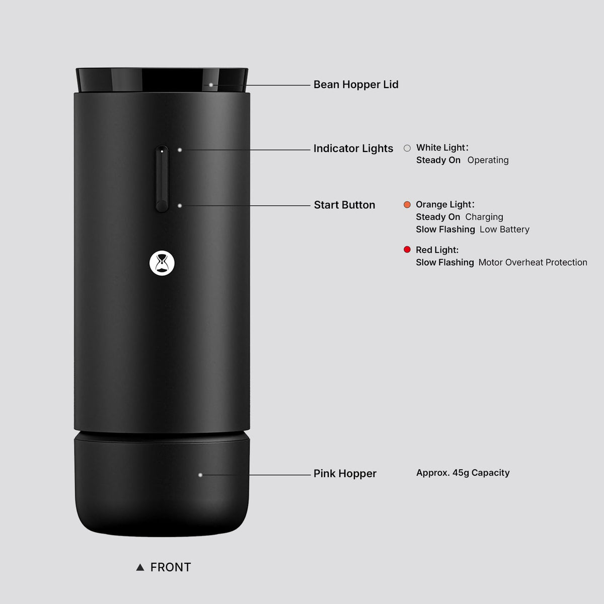 Portable Electric Burr Coffee Grinder with 30 Settings X11841