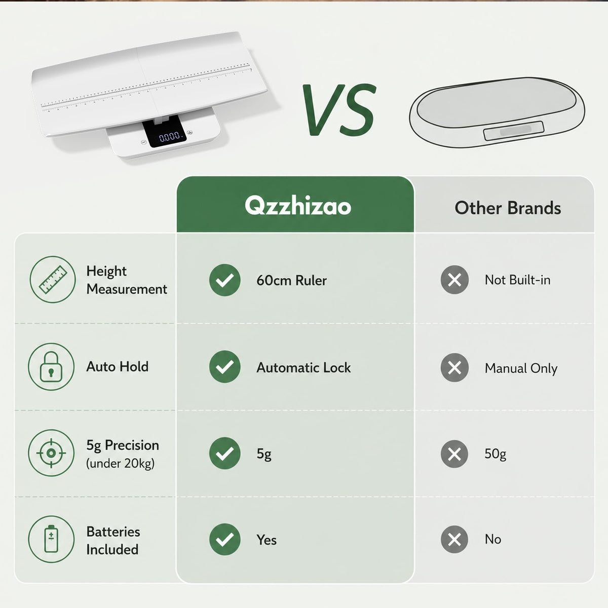 Baby Scale & Pet Scale with Hold Function X203