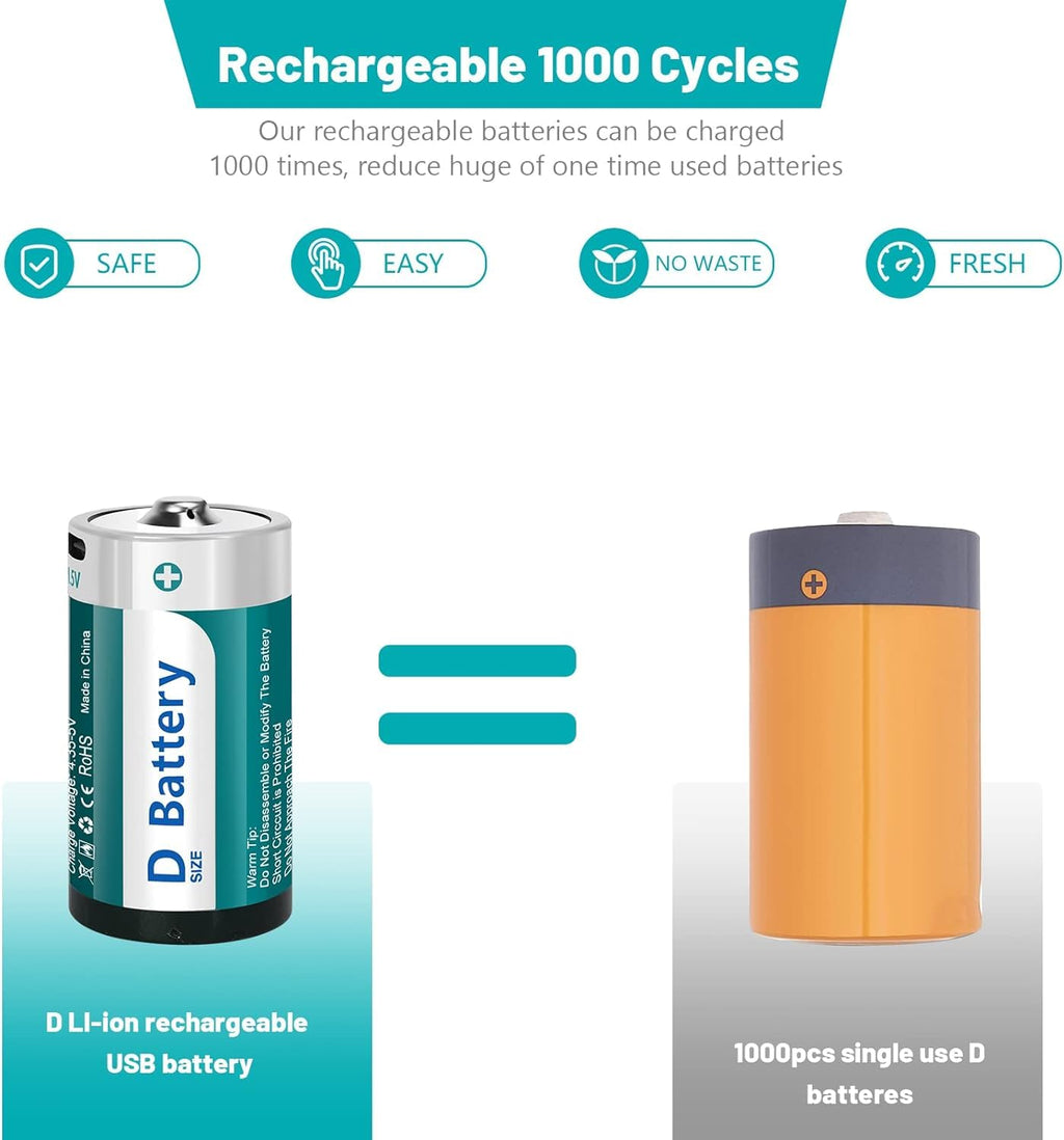 D Size Rechargeable Lithium Batteries with USB-C Charging Cable F8728