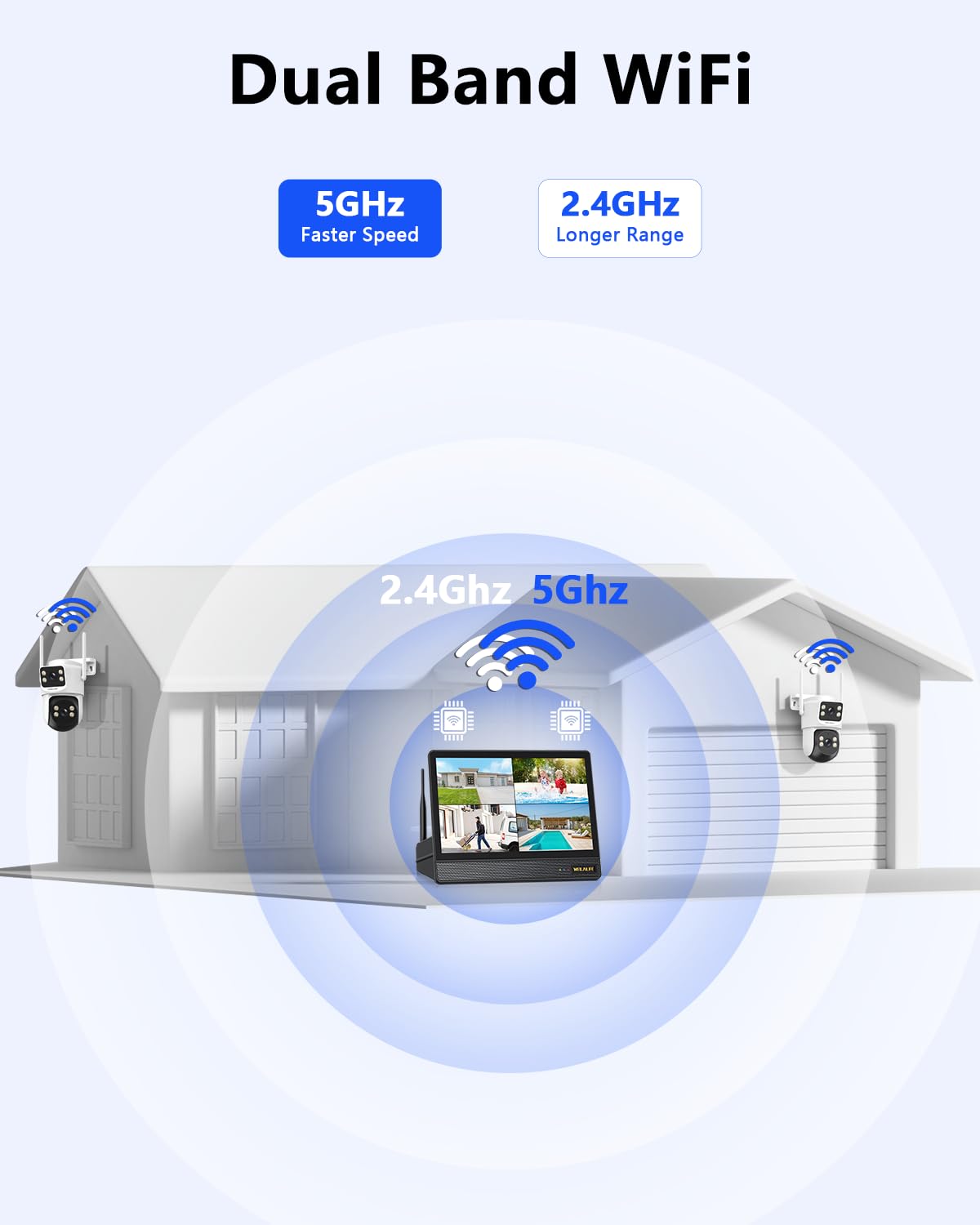 Wireless Security Camera System with 10" HD Monitor O73215
