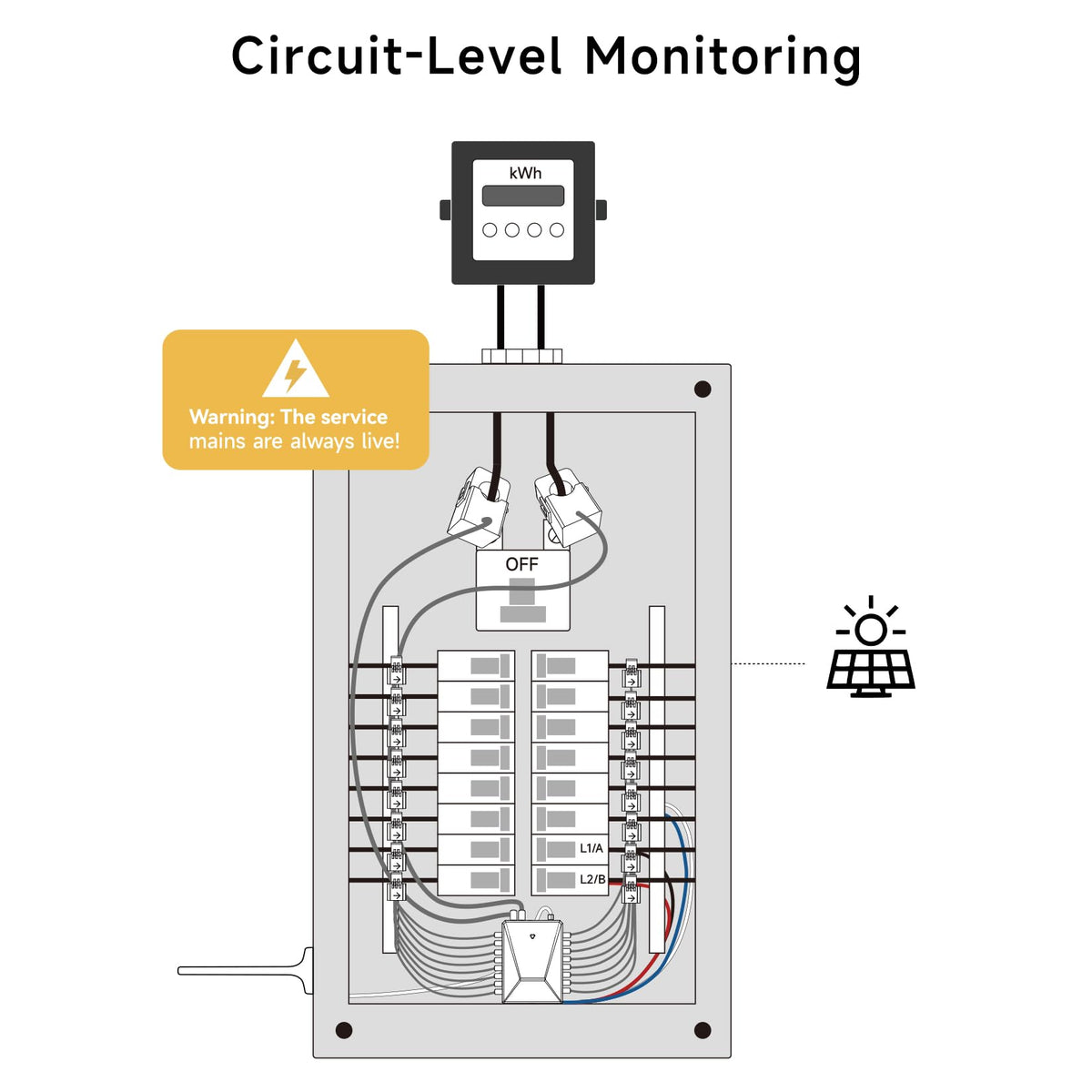 Energy Consumption Monitor with 18 Circuit Monitoring X521