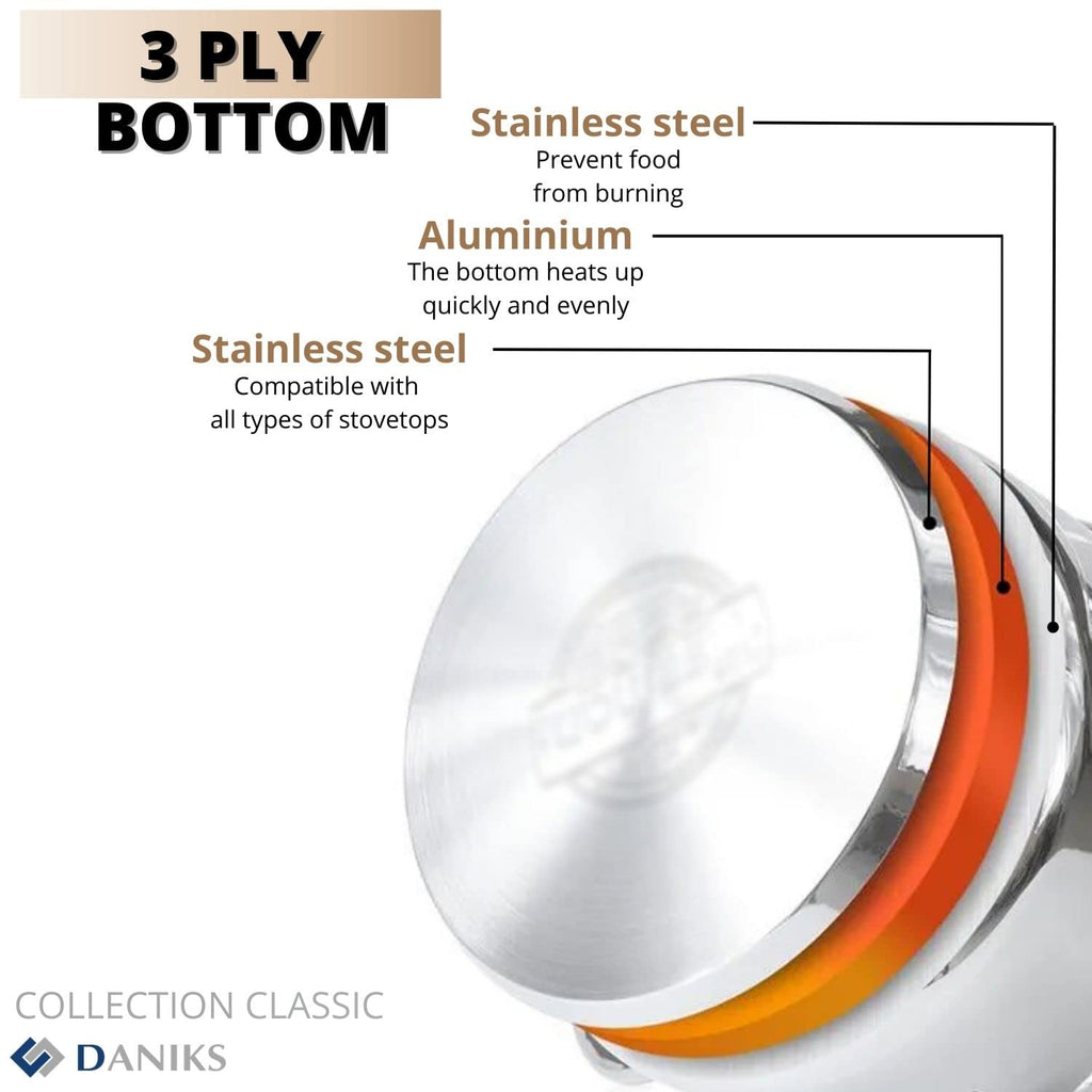 6.5 Quart Stainless Steel Stock Pot with Glass Lid G22125