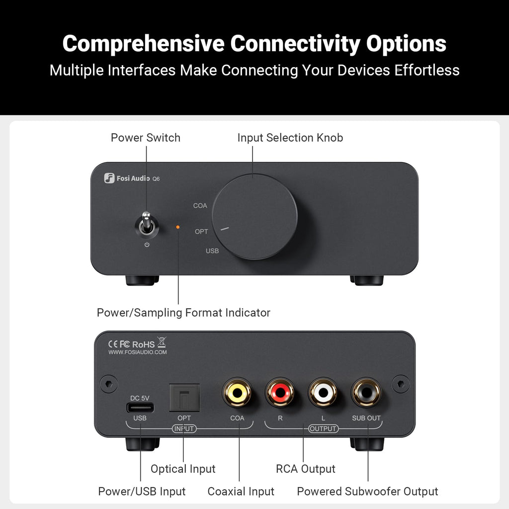 USB-C Digital to Analog Audio Converter, 32Bit/768kHz DAC T78493
