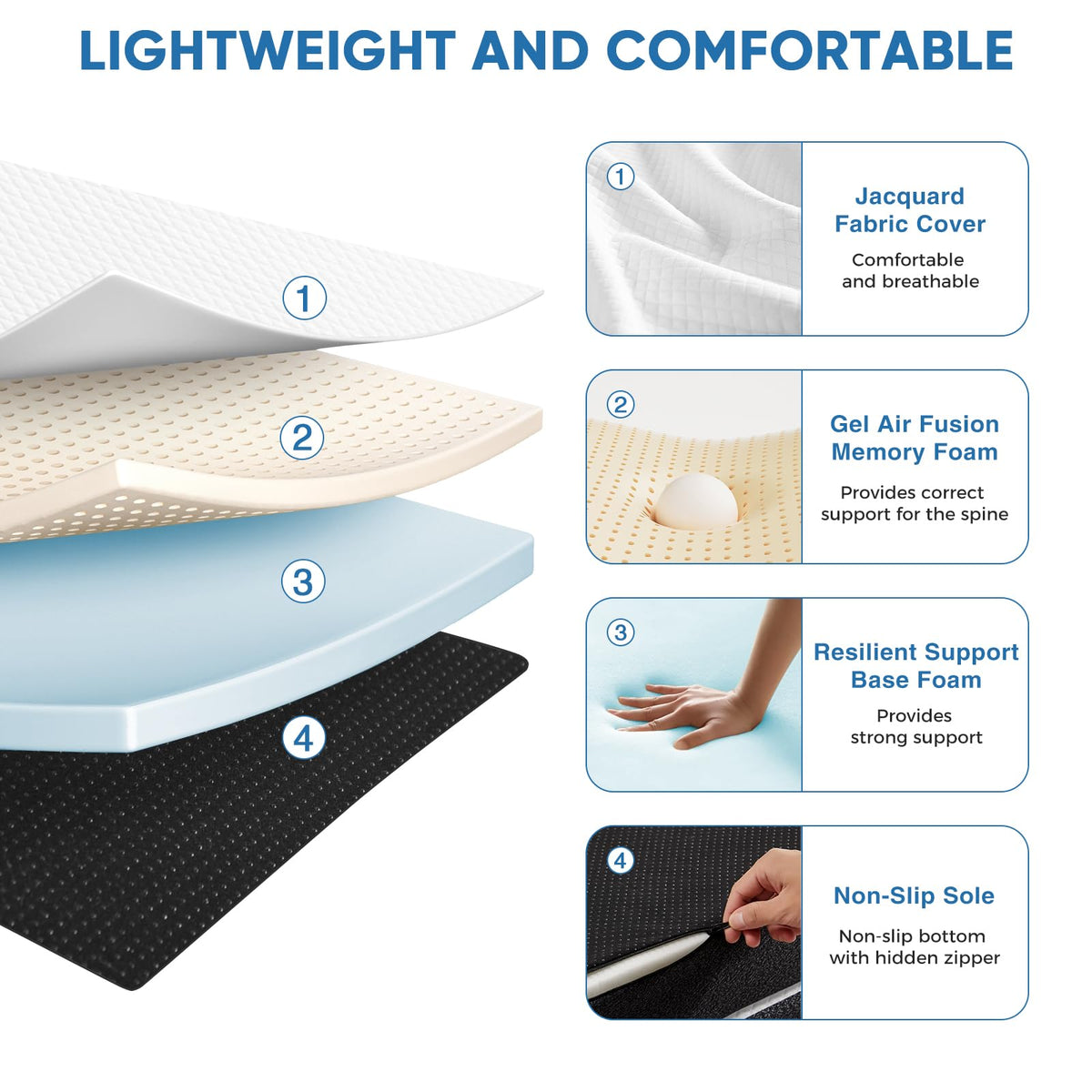 Twin Memory Foam 3 inch Folding Topper with Washable Cover V436