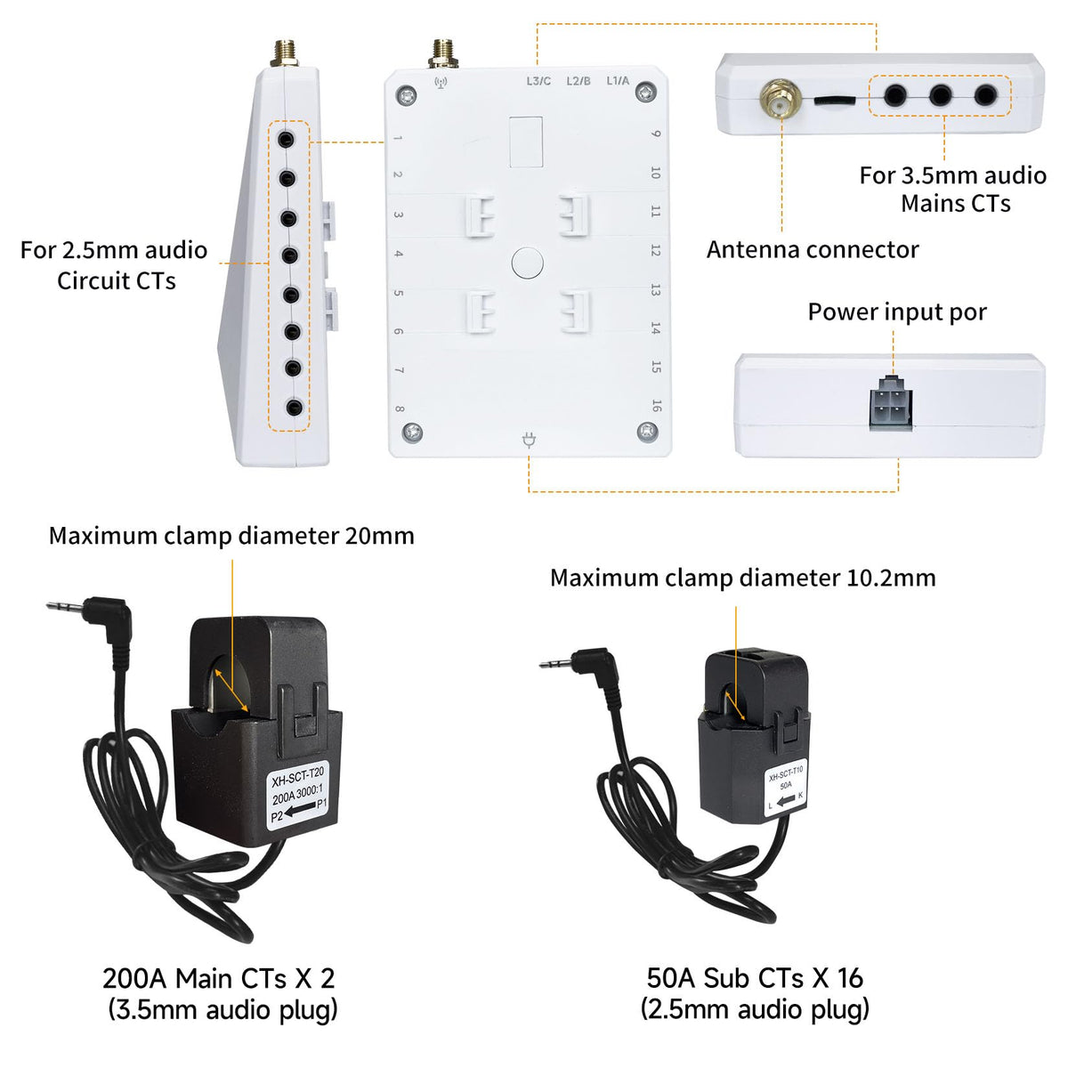 Energy Consumption Monitor with 18 Circuit Monitoring X521