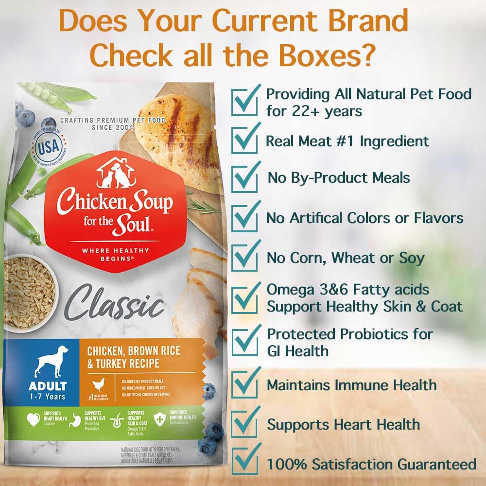Chicken Brown Rice & Turkey Dry Dog Food 13.5lb Z219276
