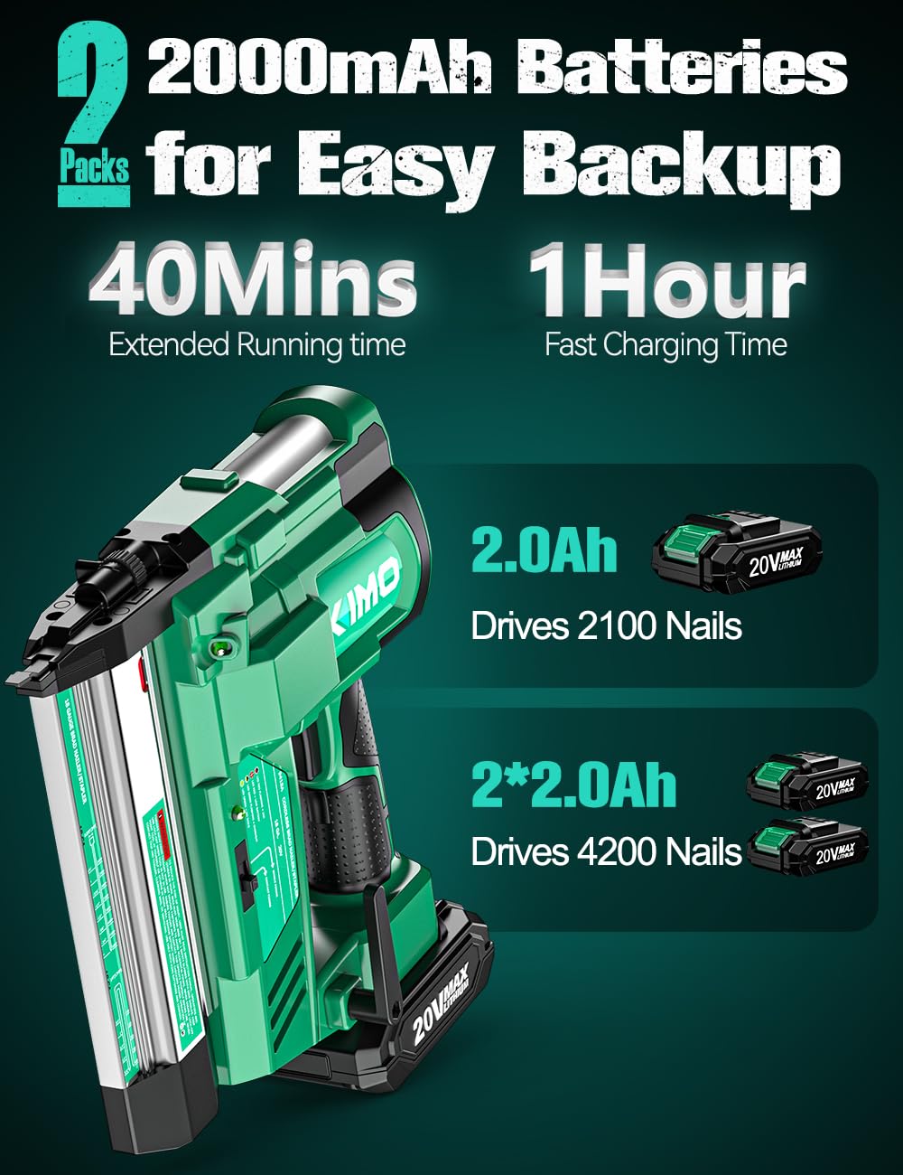 18 Gauge Cordless Brad Nailer and Stapler with Battery I709938