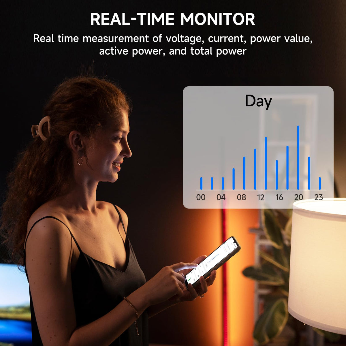 Energy Consumption Monitor with 18 Circuit Monitoring X521