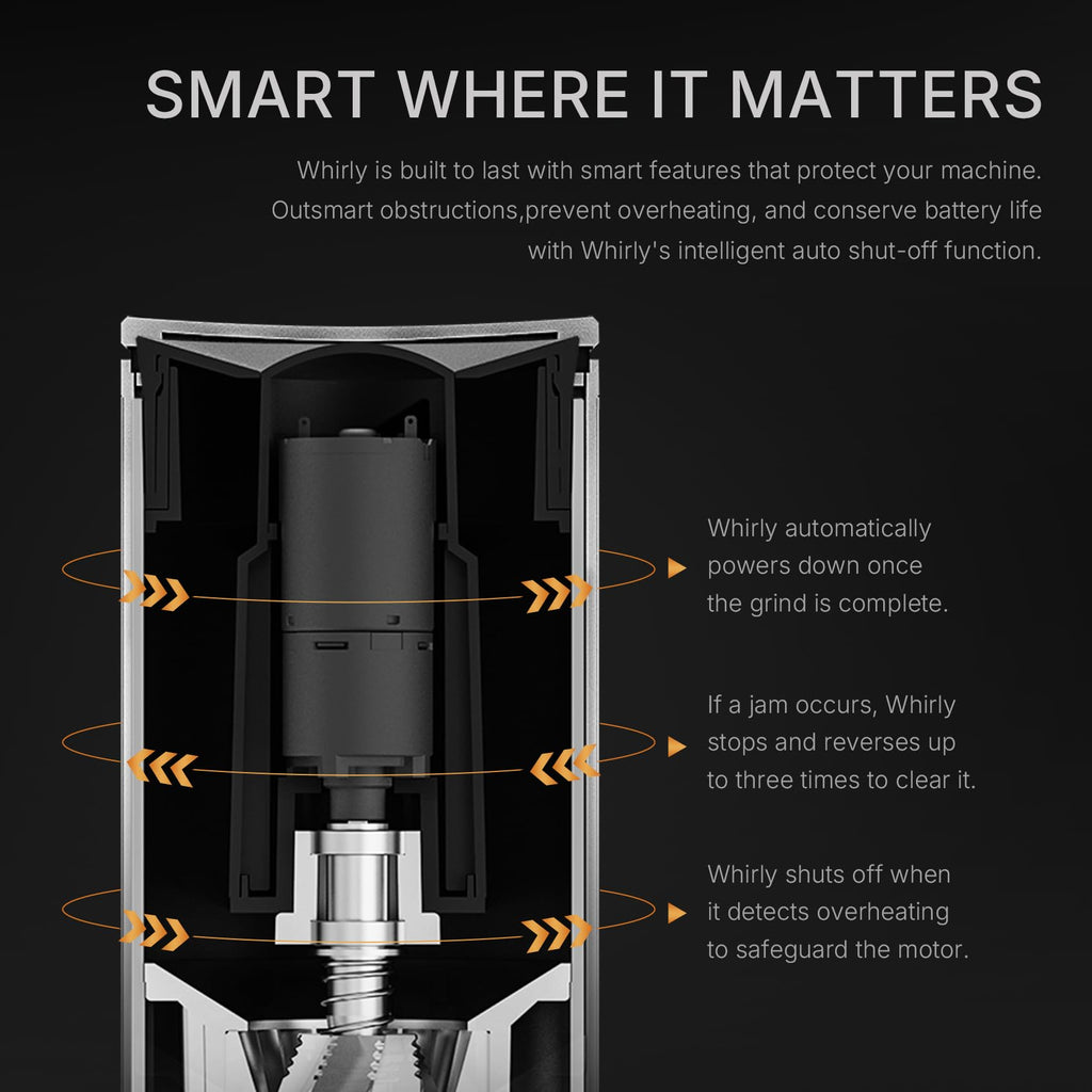 Portable Electric Burr Coffee Grinder with 30 Settings X11841
