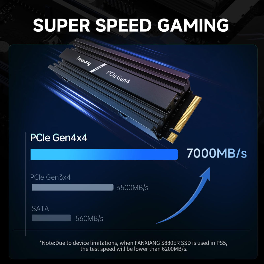 1TB NVMe M.2 PCIe Gen 4 Internal SSD with Heatsink E881661
