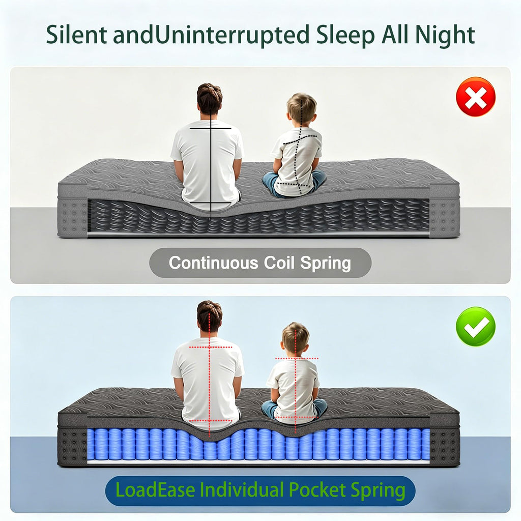 14 Inch Medium Firm Full Pocket Spring Hybrid Mattress G956956