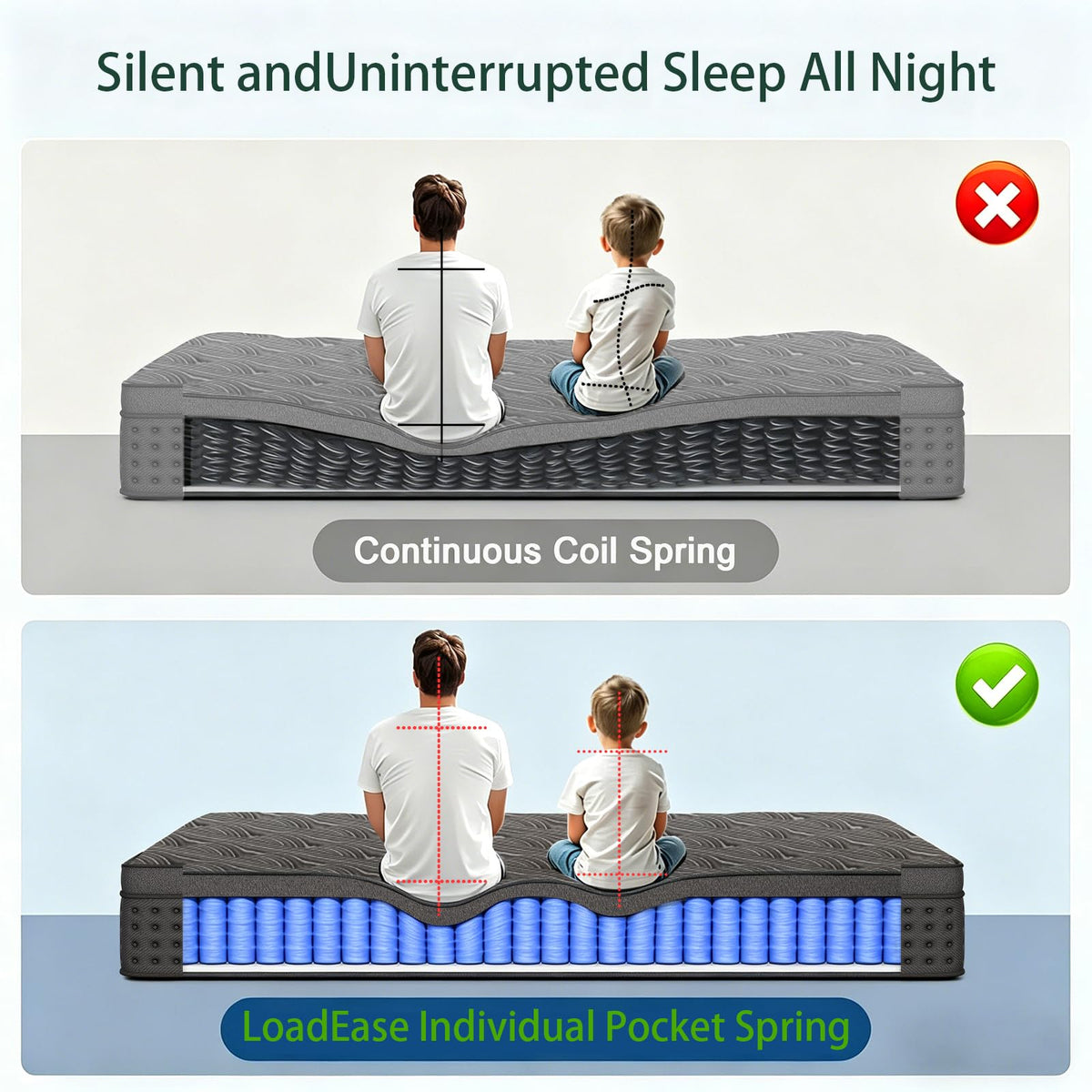 14 Inch Medium Firm Full Pocket Spring Hybrid Mattress G956956