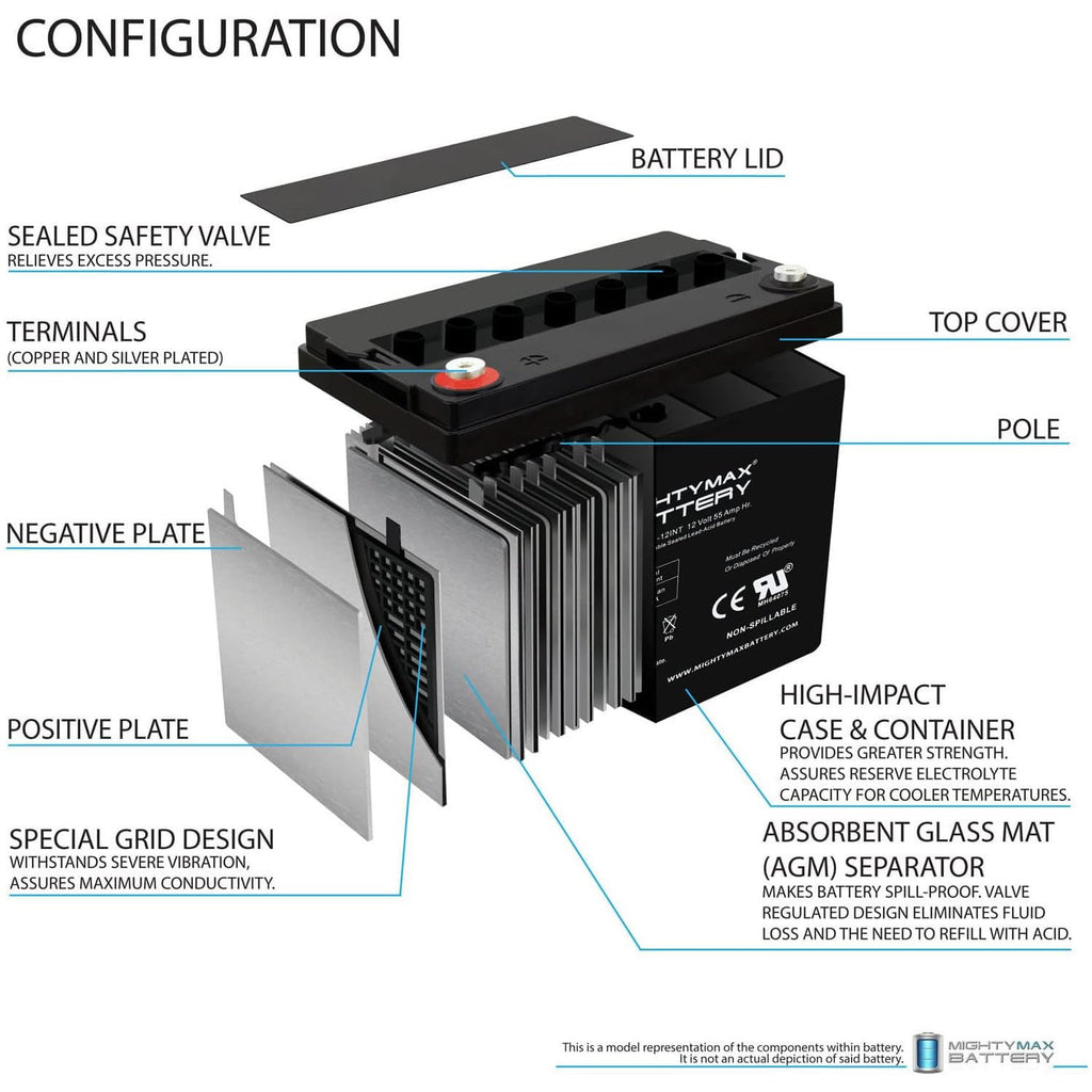 12V 55AH AGM Car and Truck Battery U2369