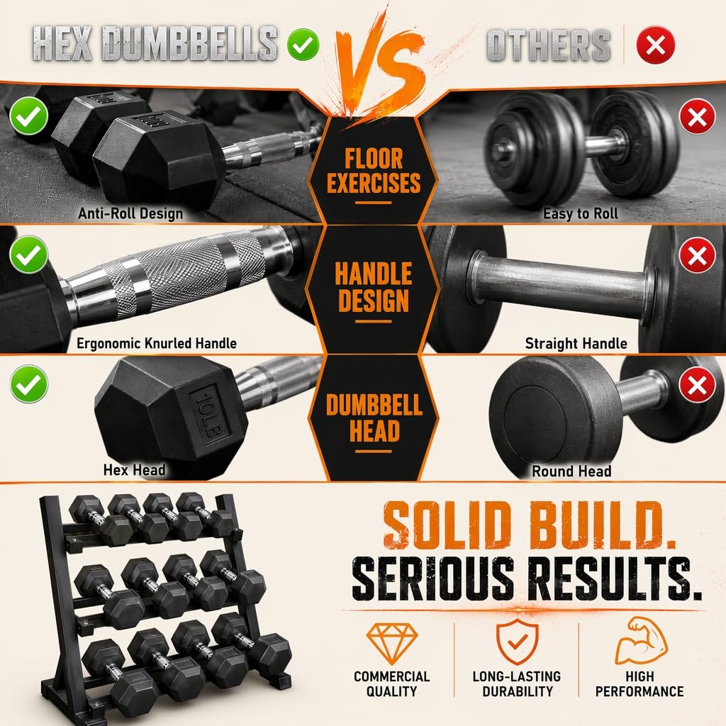 Dumbbell Set with Rack X847187