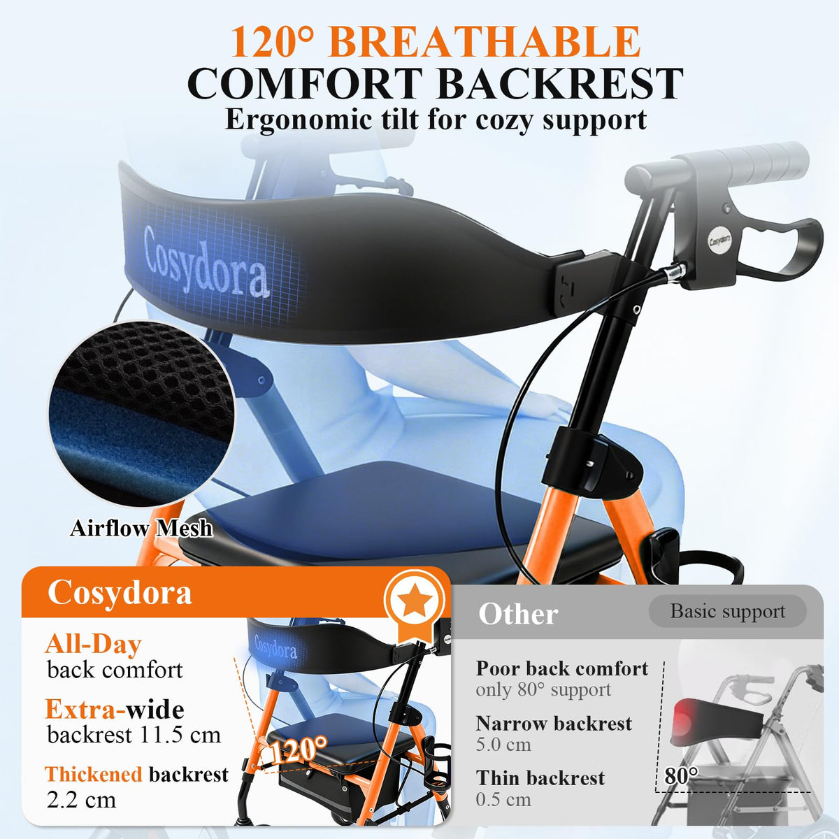 Ultra Lightweight Rollator Walker with Seat A269796
