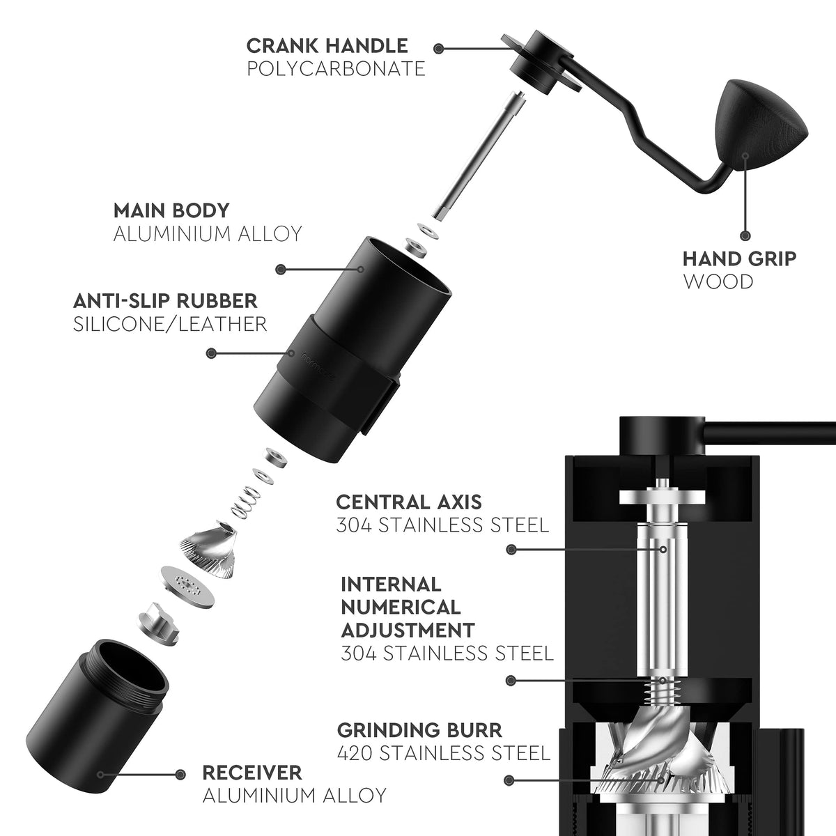 Manual Coffee Grinder with Stainless Steel Conical Burr O492