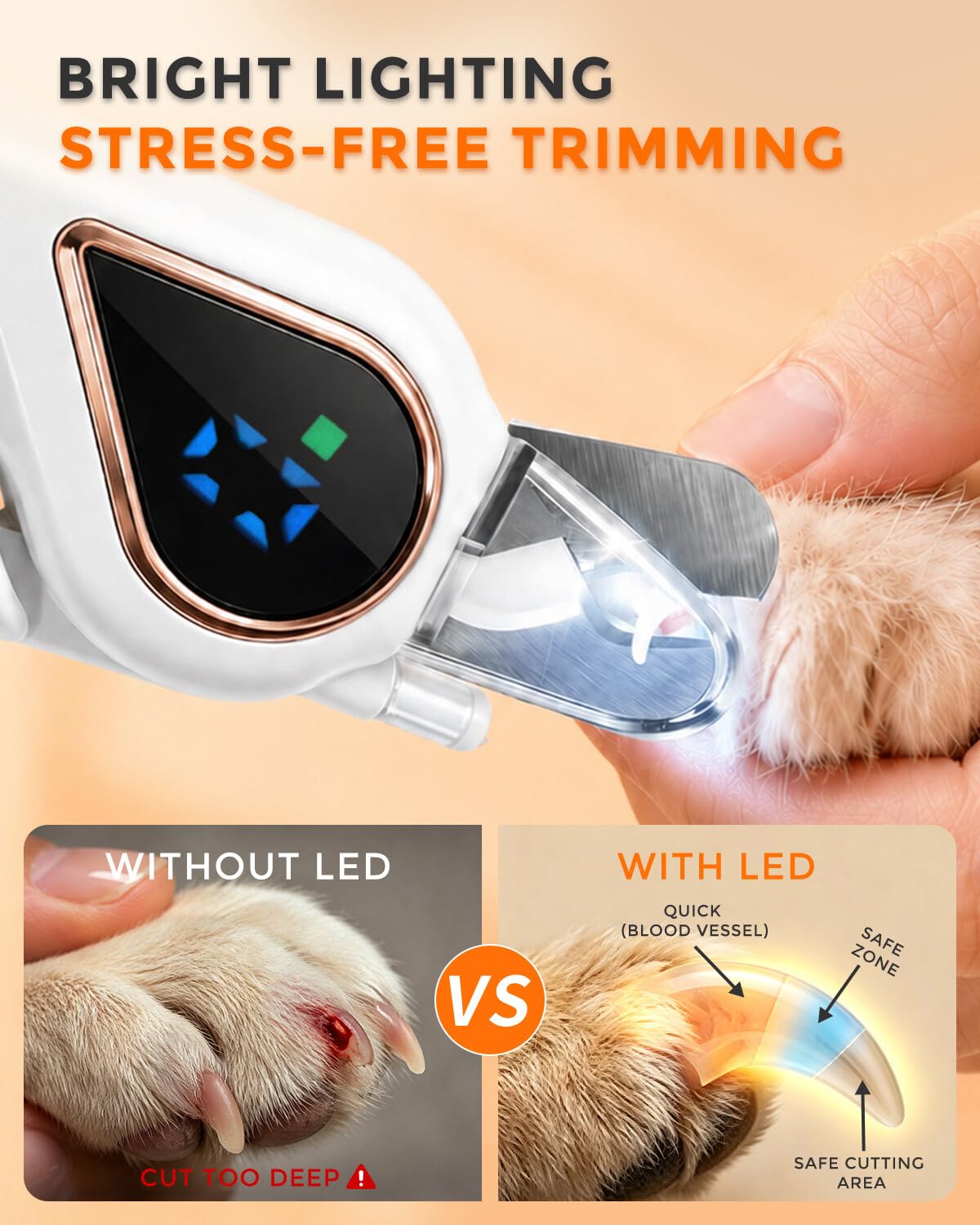 2-in-1 Dog Nail Clippers & Cat Grinder with Dual LED Lights U169