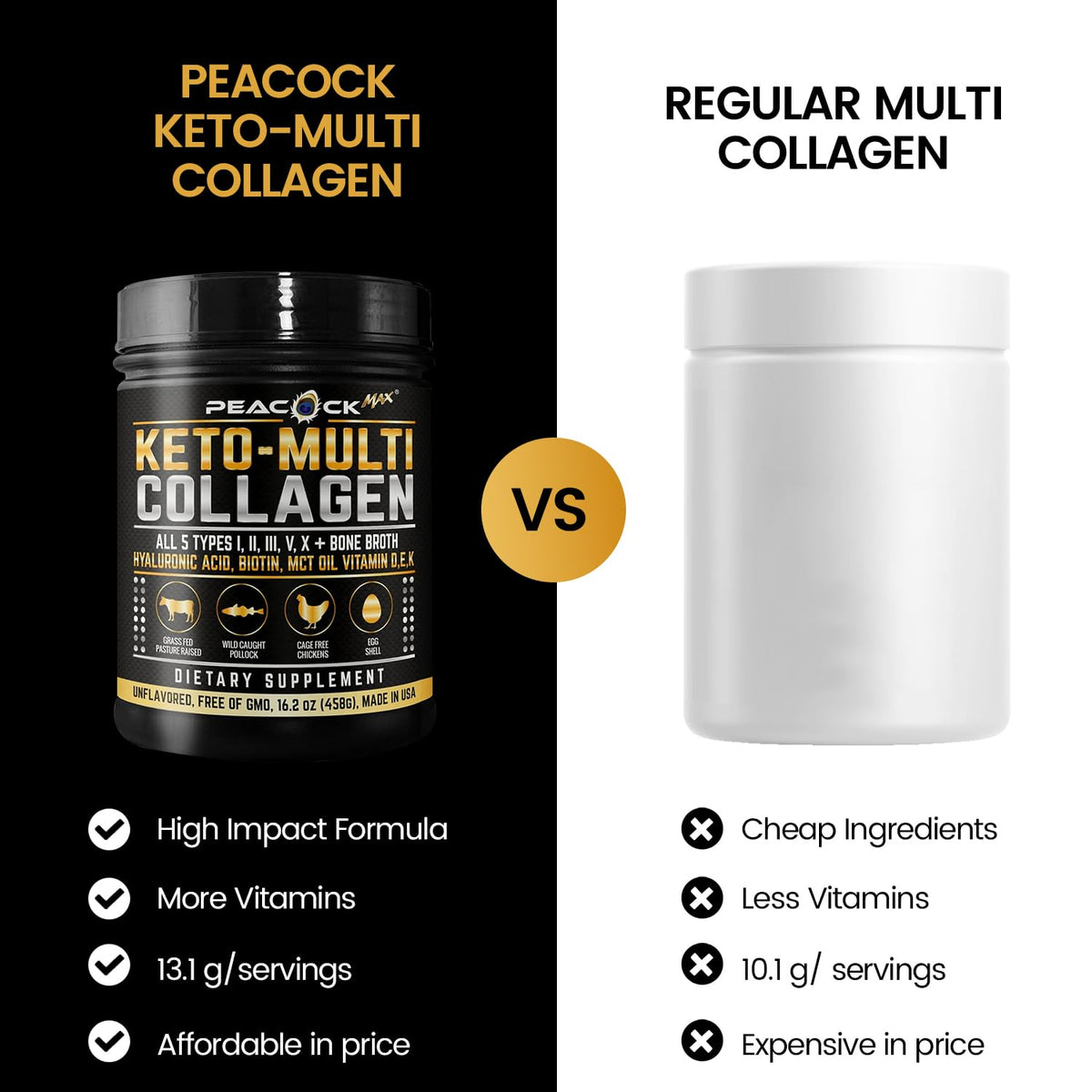 16.2 oz Pack of 2 Unflavored Hydrolyzed Collagen Protein Powder W4757