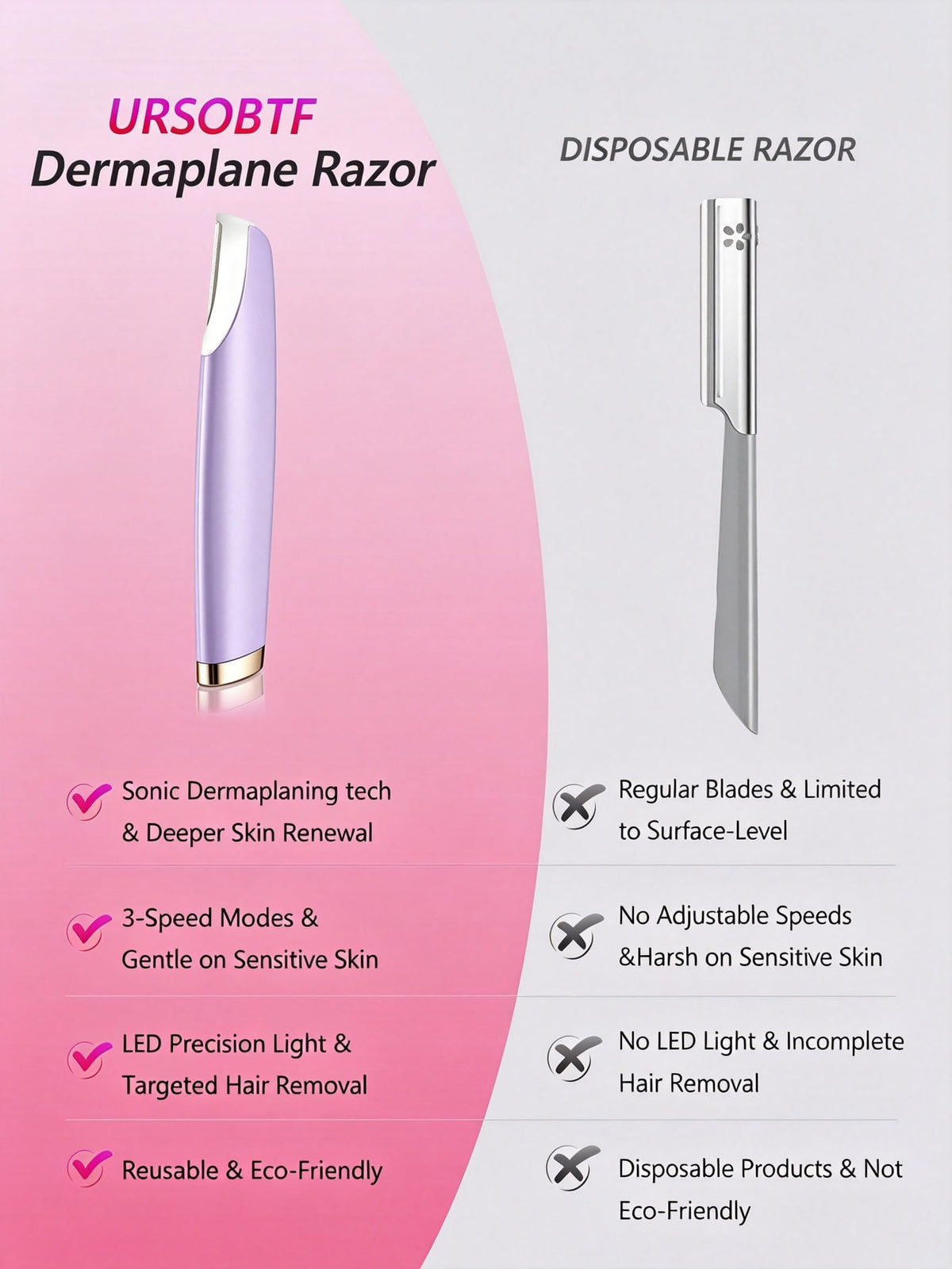 Sonic Facial Hair Remover with LED Light, 4 Replacement Blades D9486