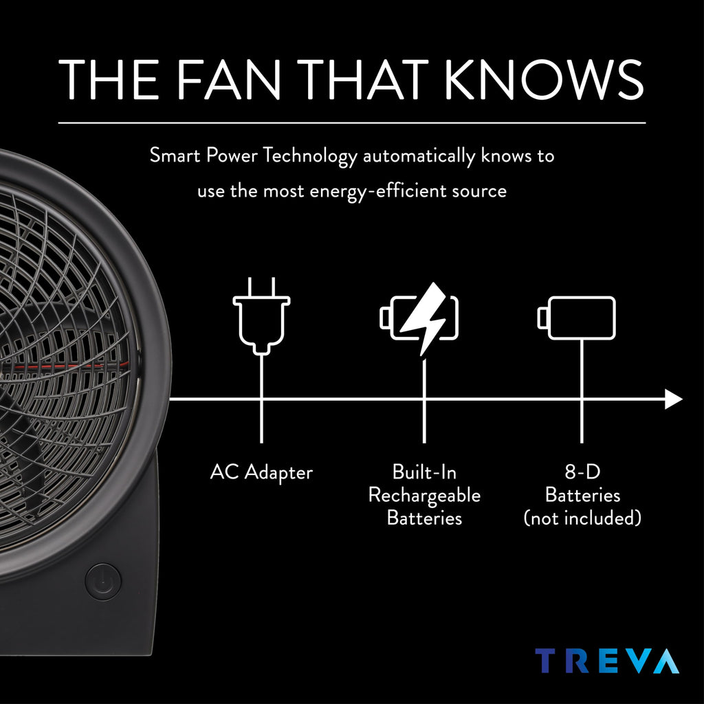 Rechargeable Battery Powered 3-Speed Personal Fan U594085