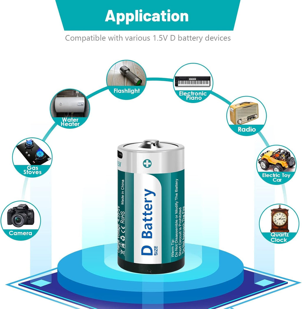 D Size Rechargeable Lithium Batteries with USB-C Charging Cable F8728