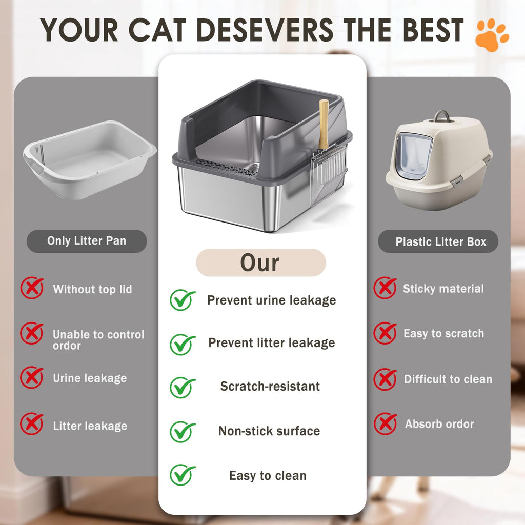 Stainless Steel High Sided Litter Box with Scoop O724479