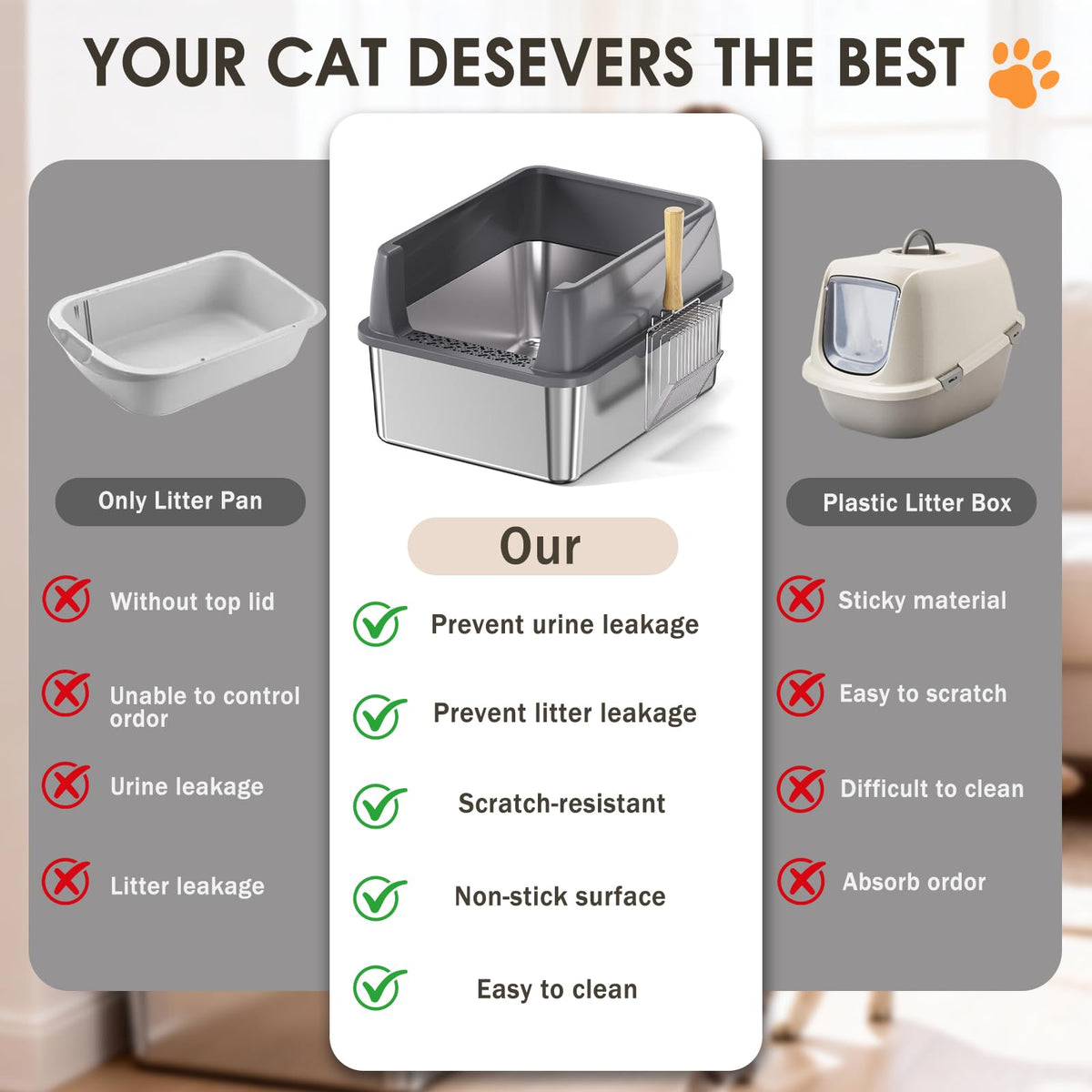 Stainless Steel High Sided Litter Box with Scoop O724479