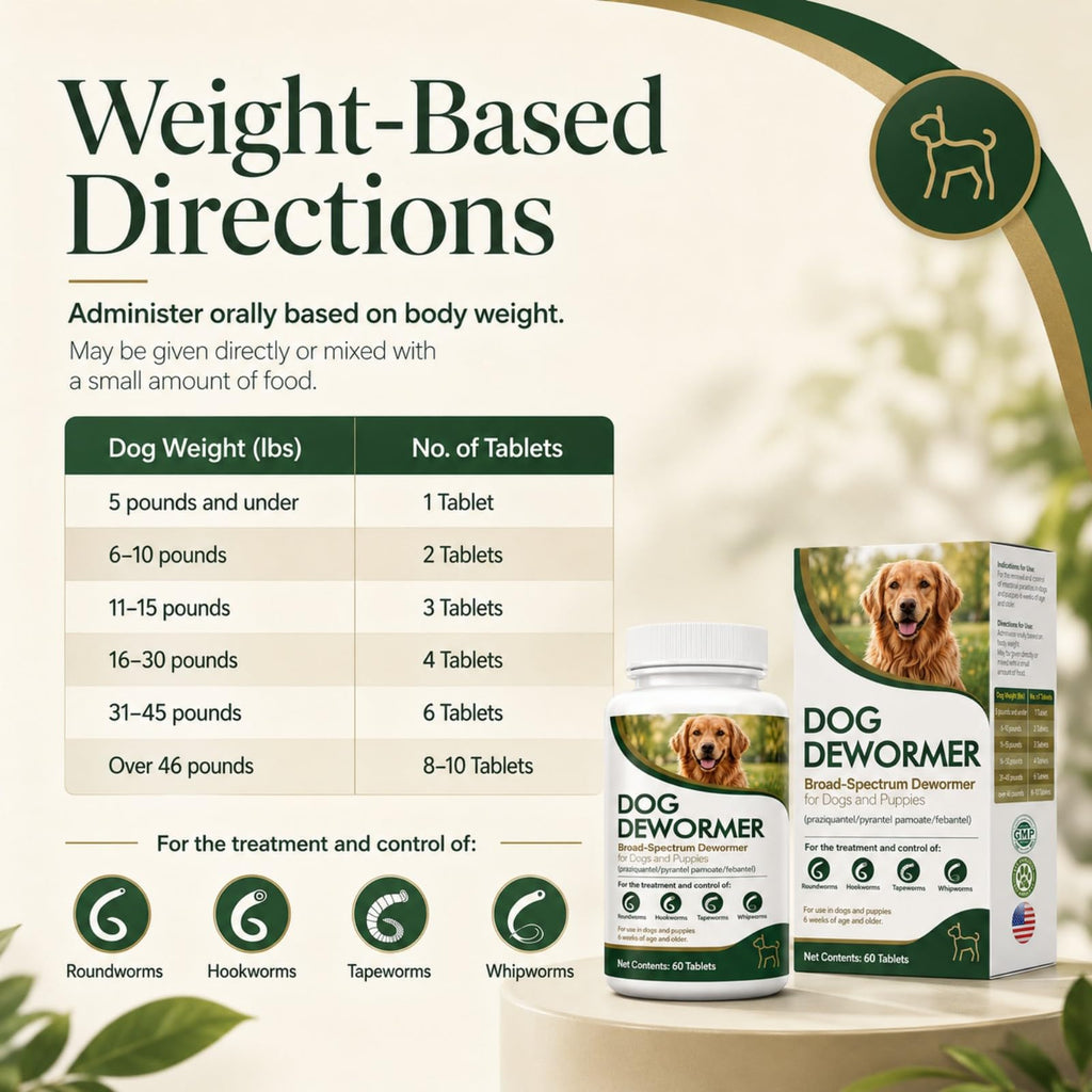 Dewormer for Dogs, 60 Tablets M740735