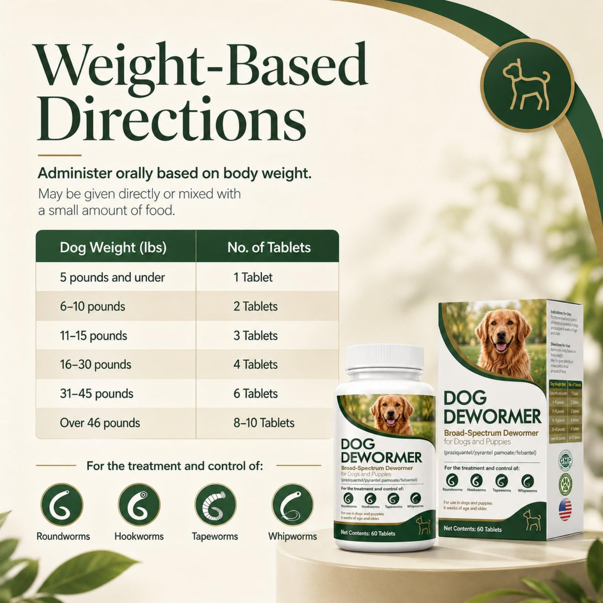 Dewormer for Dogs, 60 Tablets M740735