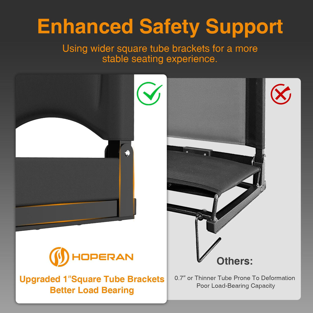 Heated Stadium Seats for Bleachers with Back Support H123