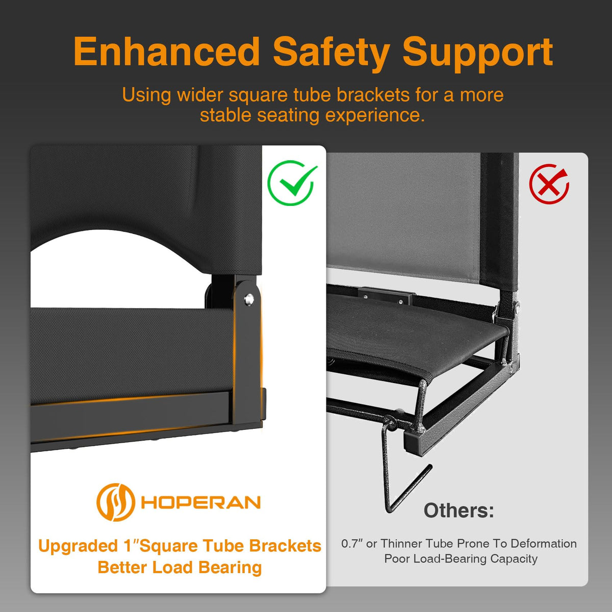 Heated Stadium Seats for Bleachers with Back Support H123