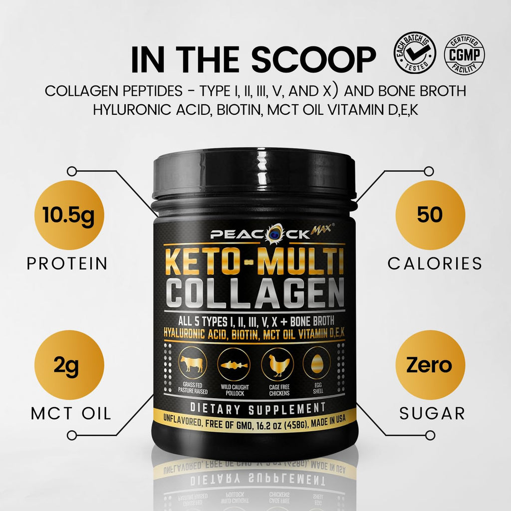 16.2 oz Pack of 2 Unflavored Hydrolyzed Collagen Protein Powder W4757
