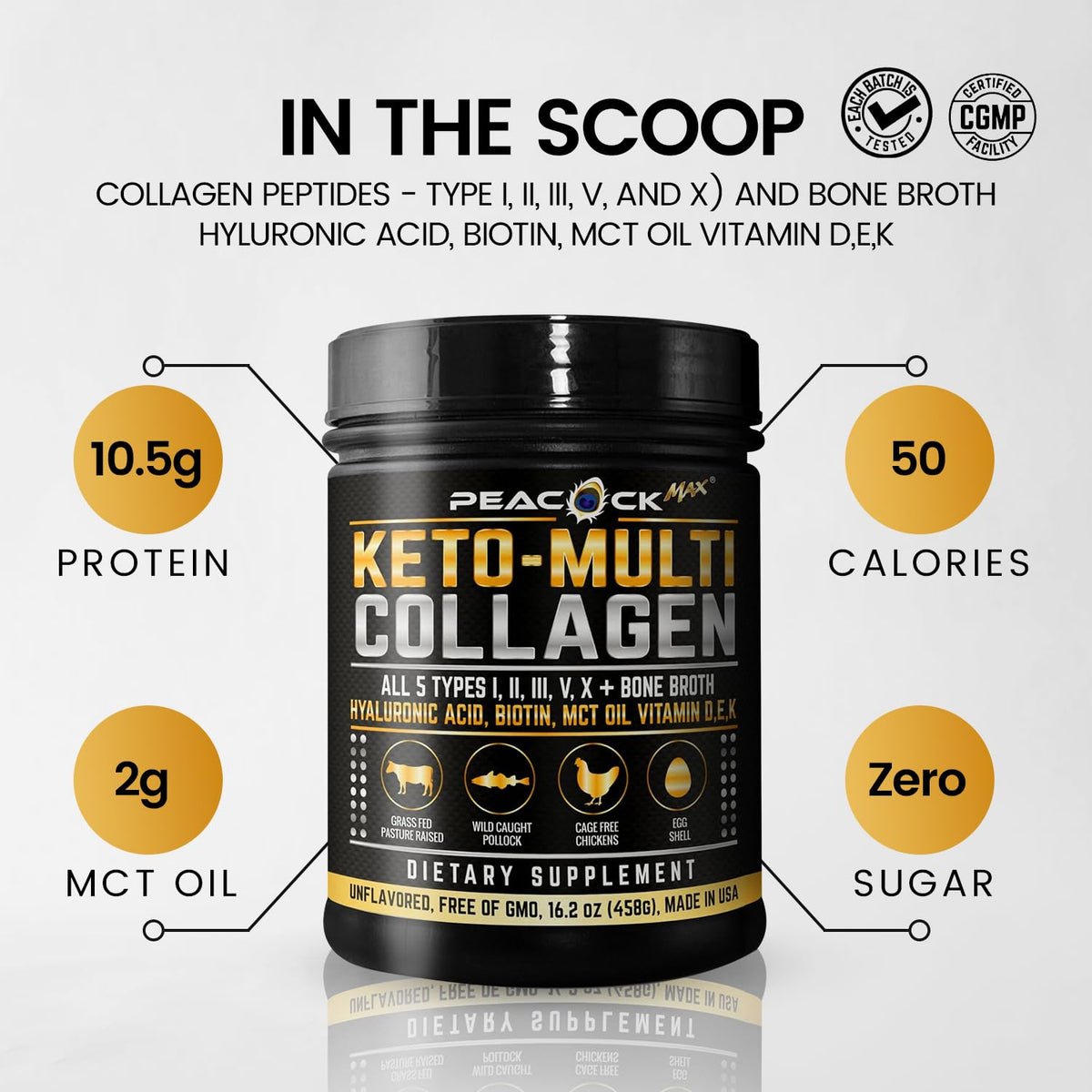 16.2 oz Pack of 2 Unflavored Hydrolyzed Collagen Protein Powder W4757