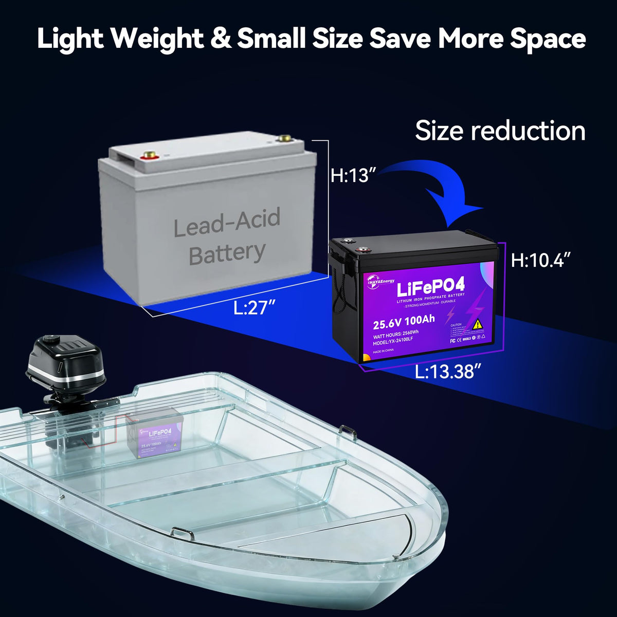 24v 100ah LiFePO4 Lithium Battery with 100A BMS M776