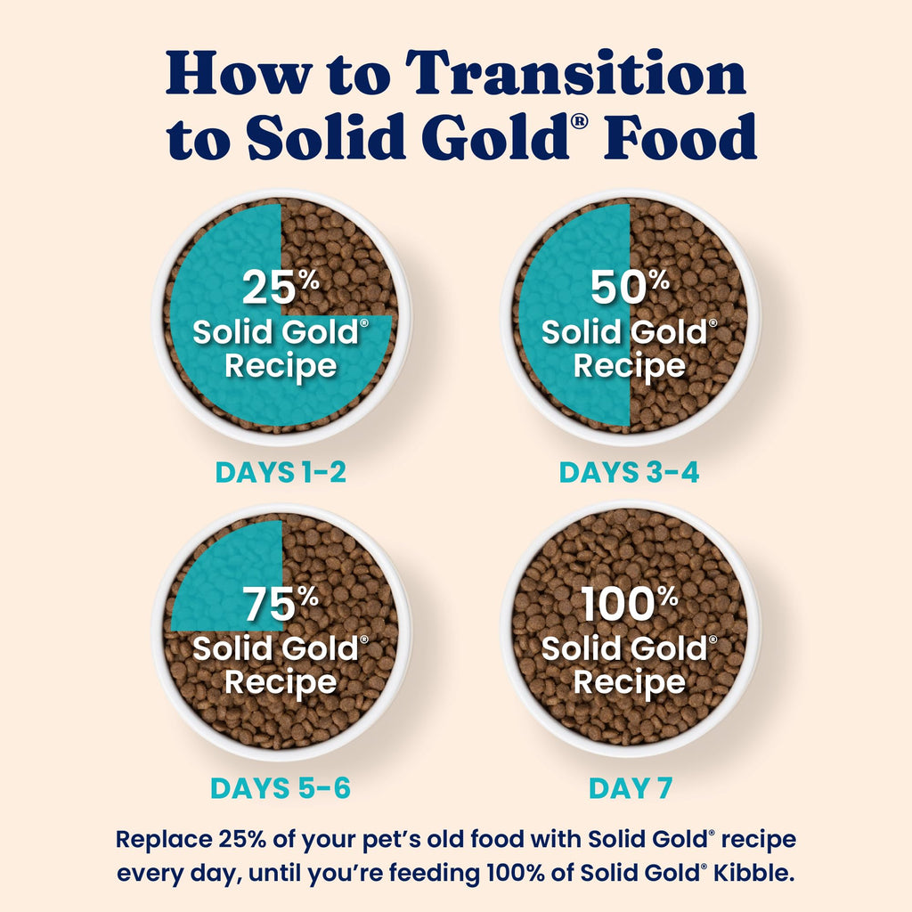 Solid Gold High Protein Chicken Dry Cat Food 6lb Q96871