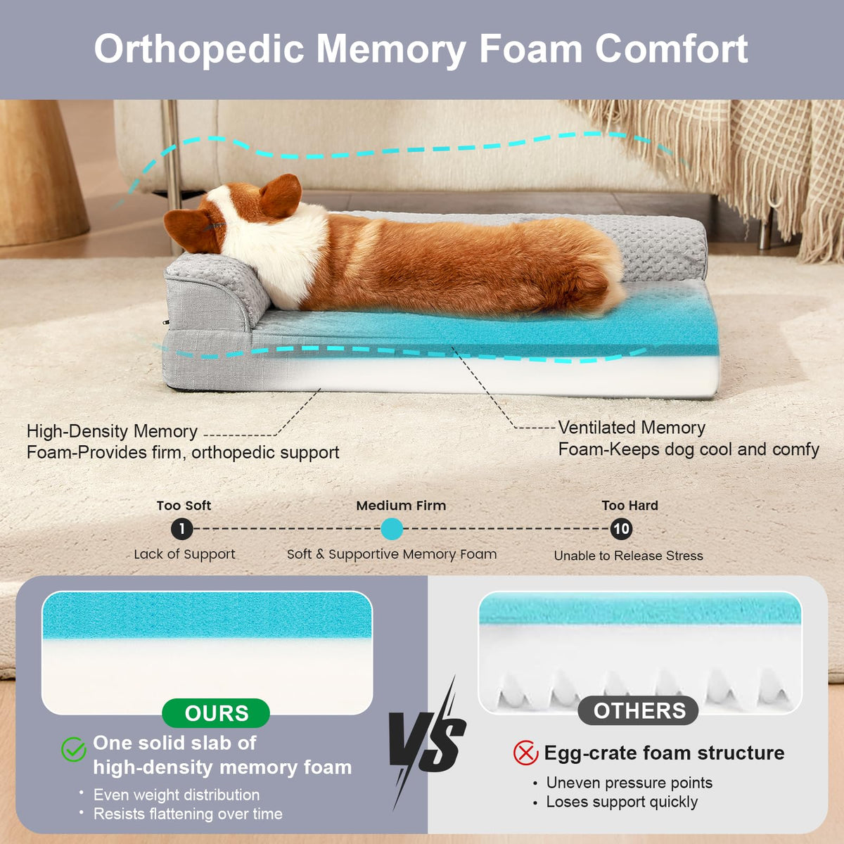 Memory Foam Orthopedic Dog Bed with Removable Waterproof Cover, 35x23 Inches, Light Grey E447