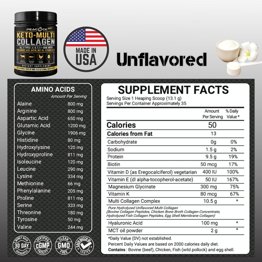 16.2 oz Pack of 2 Unflavored Hydrolyzed Collagen Protein Powder W4757