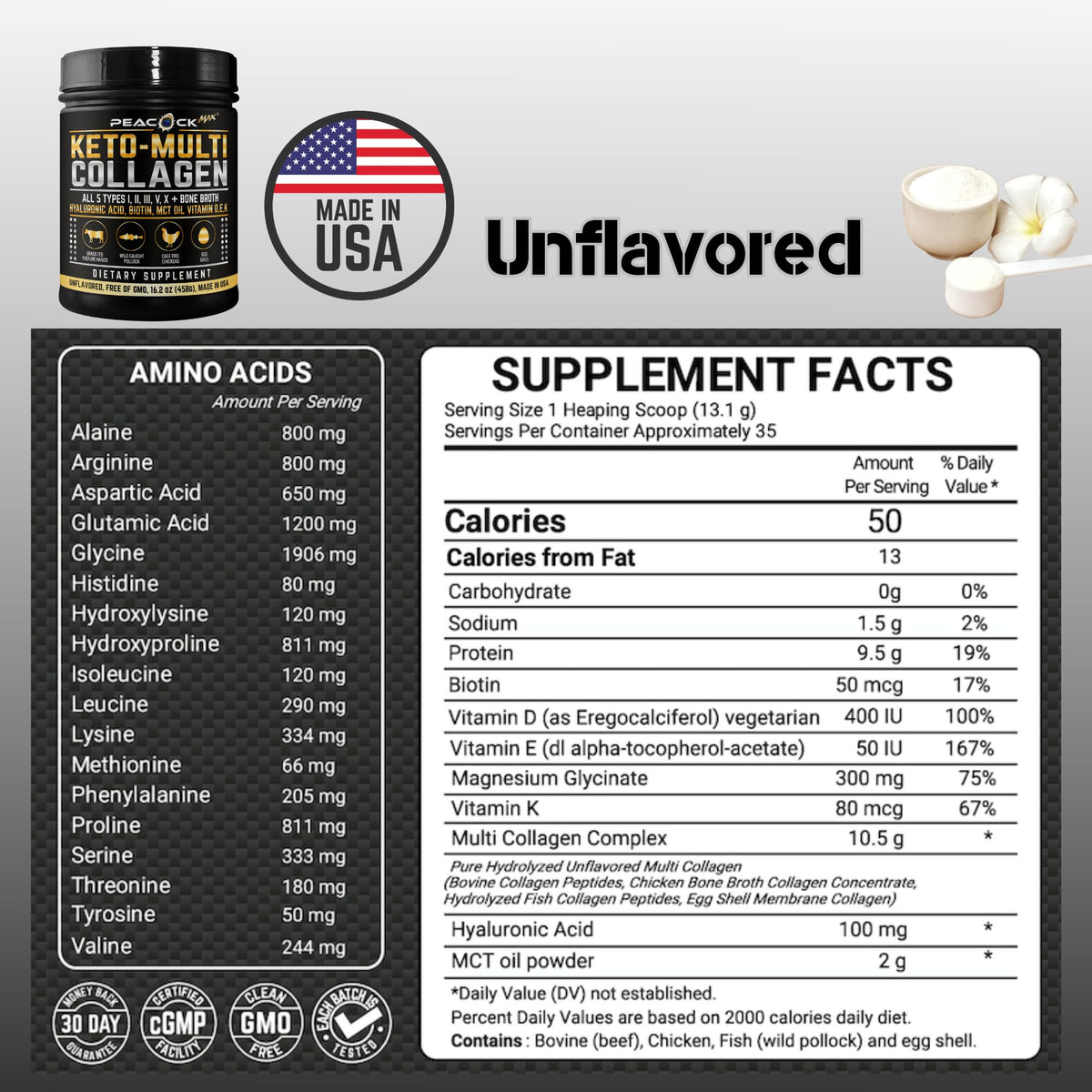 16.2 oz Pack of 2 Unflavored Hydrolyzed Collagen Protein Powder W4757