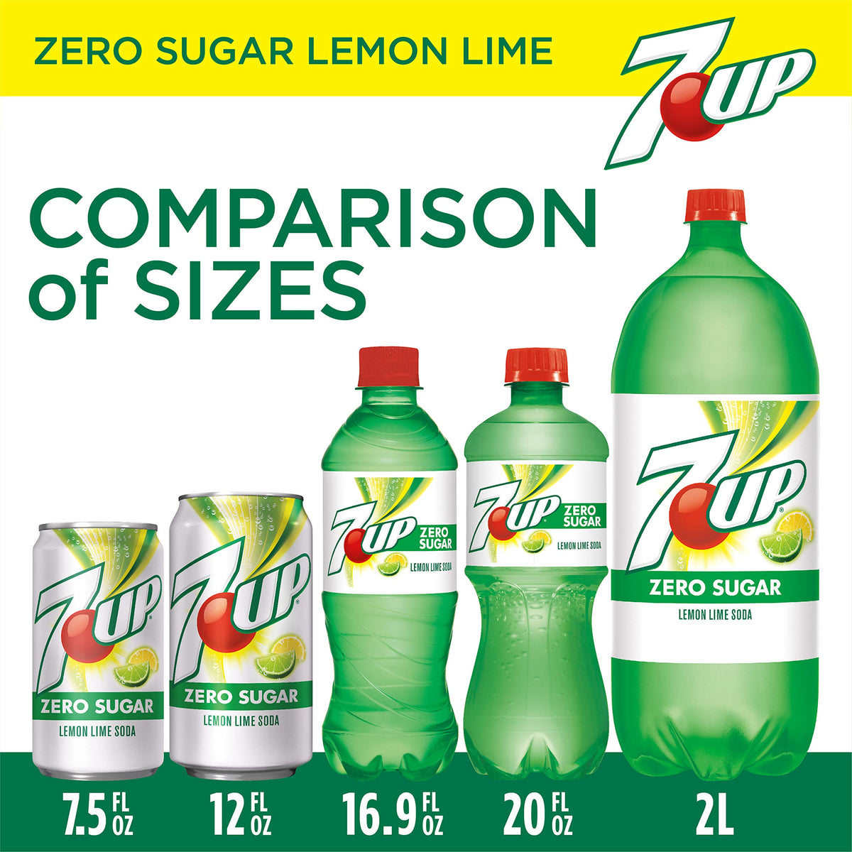 Zero Sugar 7-Up Soda, 12 Oz (Pack of 24) R442513