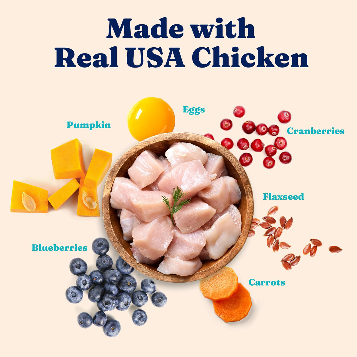 Solid Gold High Protein Chicken Dry Cat Food 6lb Q96871