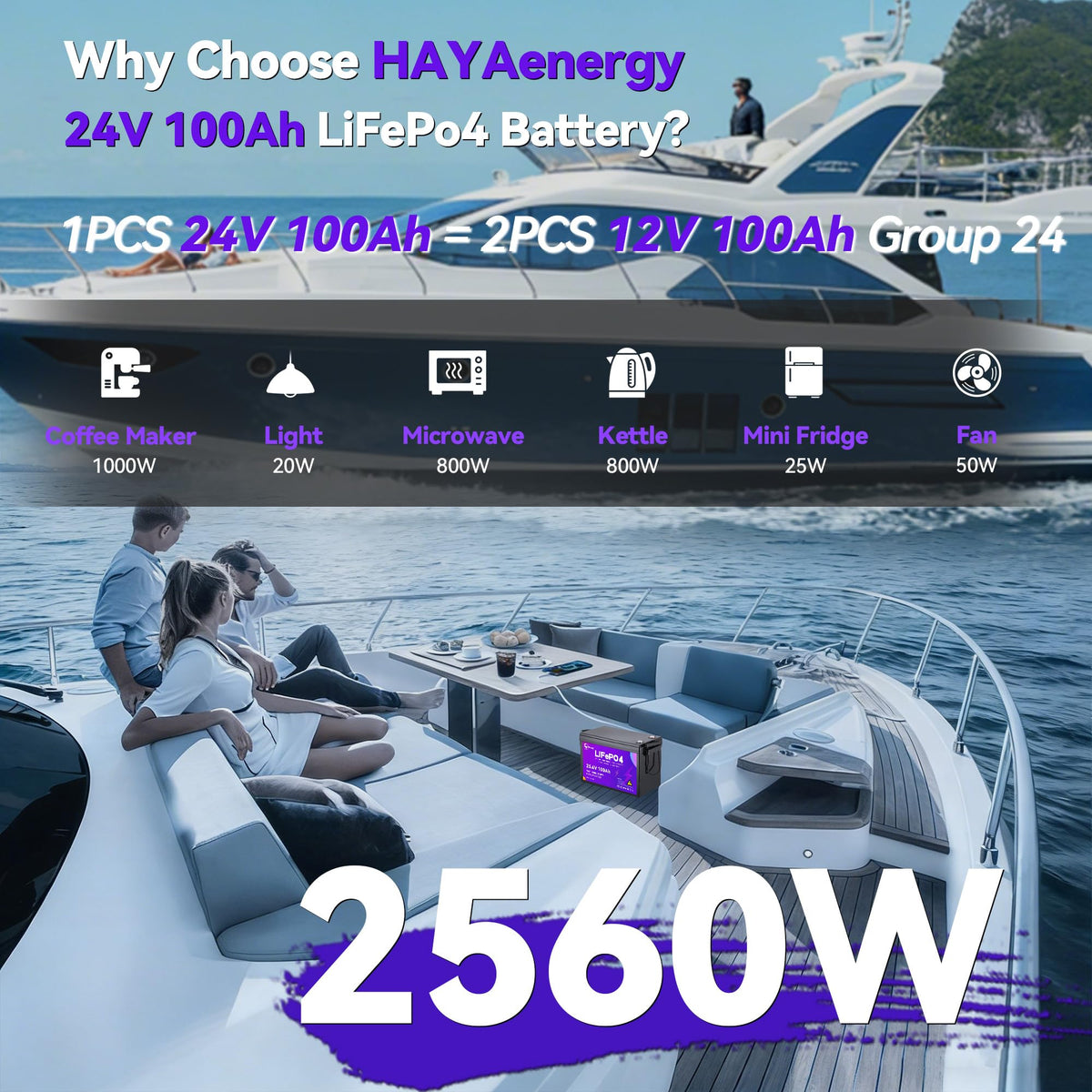 24v 100ah LiFePO4 Lithium Battery with 100A BMS M776