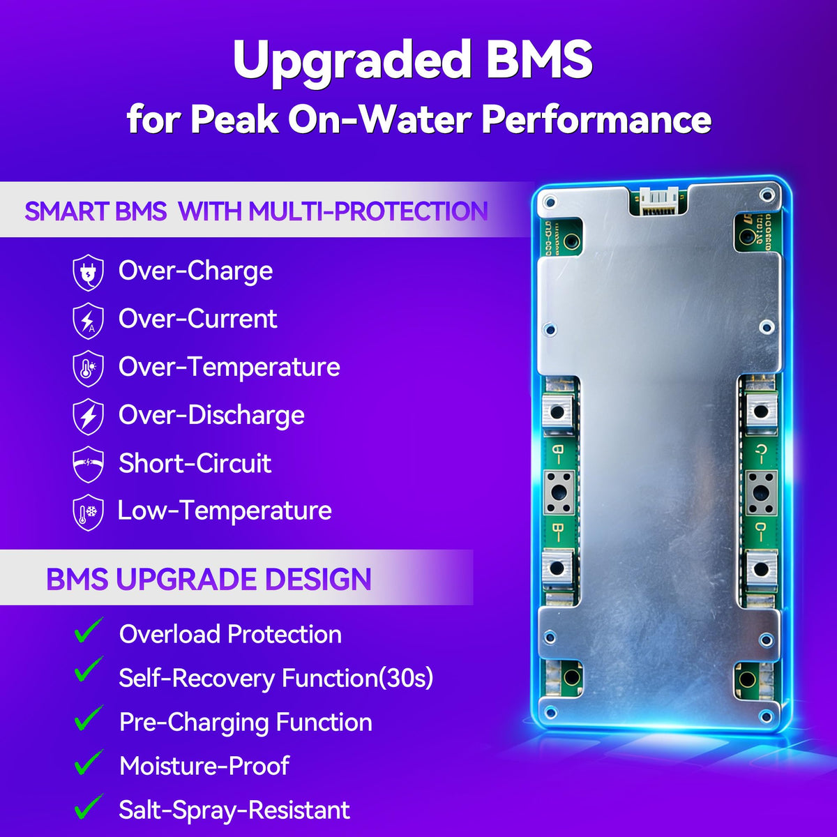 24v 100ah LiFePO4 Lithium Battery with 100A BMS M776